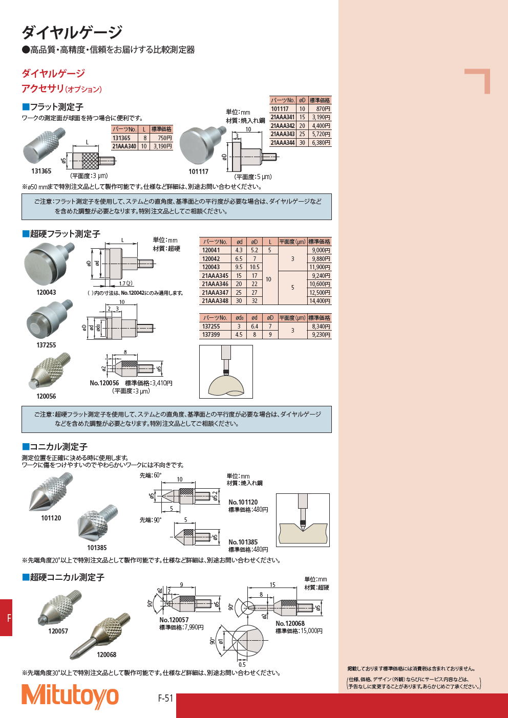 日本に ミツトヨ Mitutoyo 124-824 アクセサリ オプション ボール測定子 一対 ボールの径