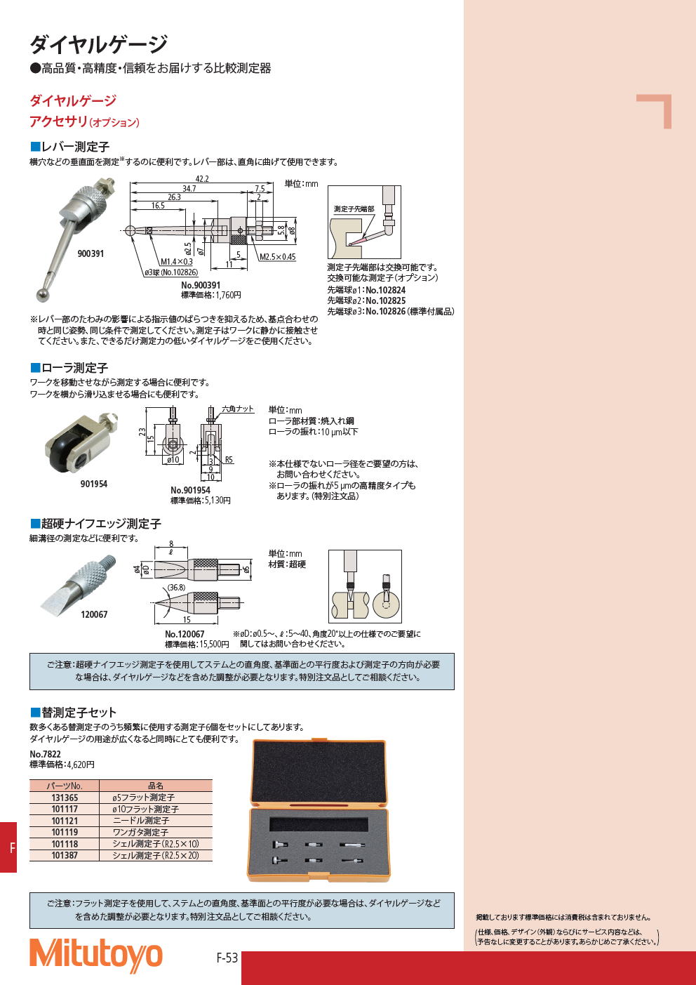 ミツトヨ 7000 オオイ板挿入器 通販