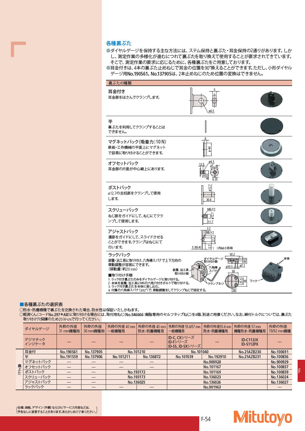 ミツトヨ 7000 オオイ板挿入器 通販