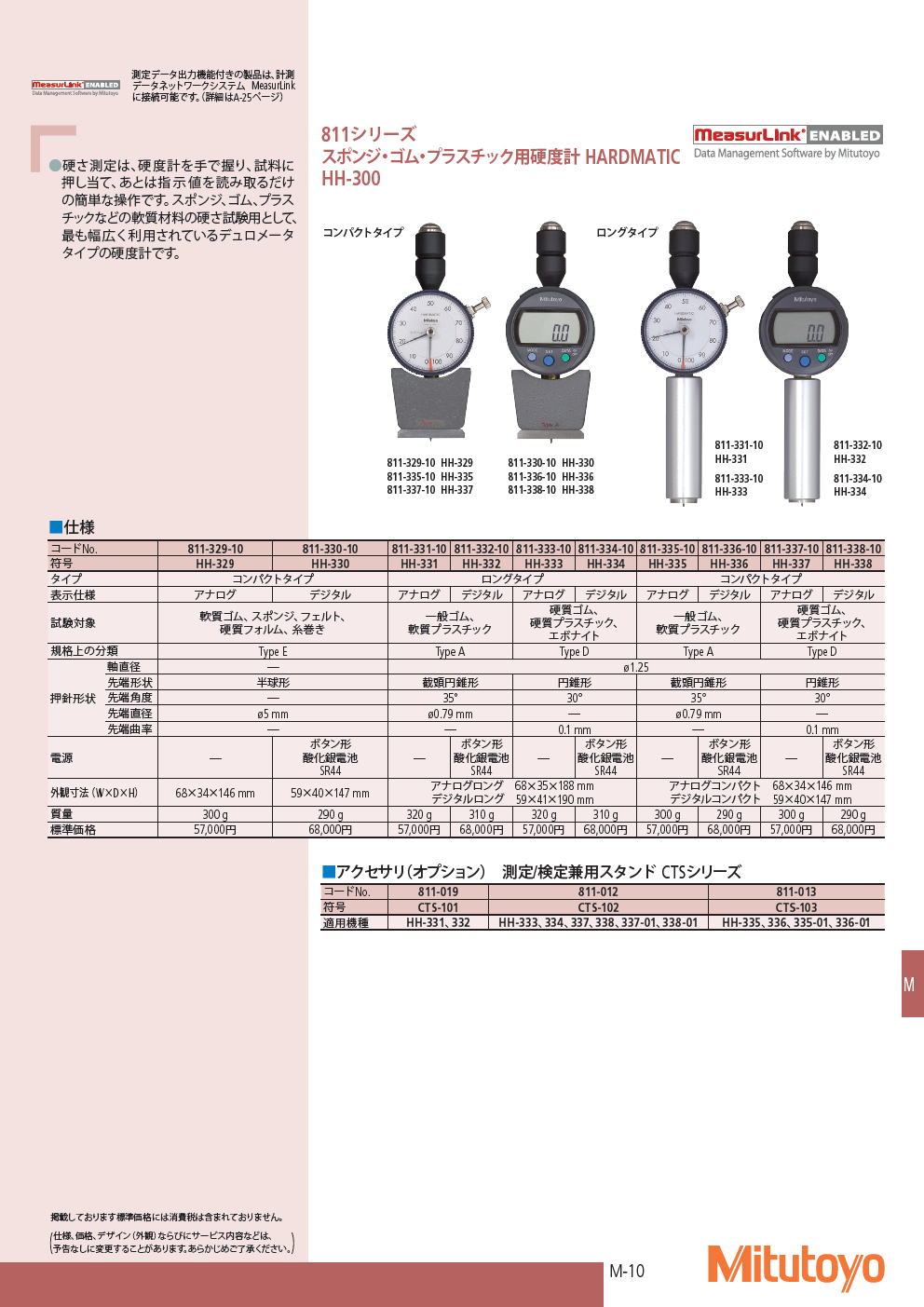 2021年激安 ミツトヨ ゴム硬度計 0670-54-0000131 HH-335