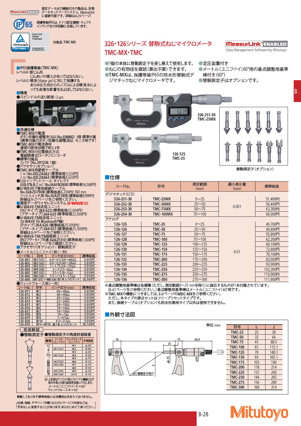 ミツトヨ マイクロメータ 125シリーズ 固定式ねじマイクロメータ TMS