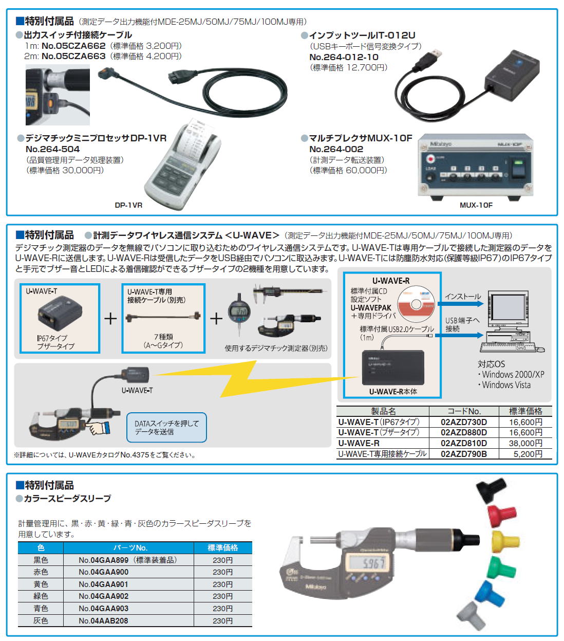 ミツトヨ　クーラントプルーフマイクロメータ　