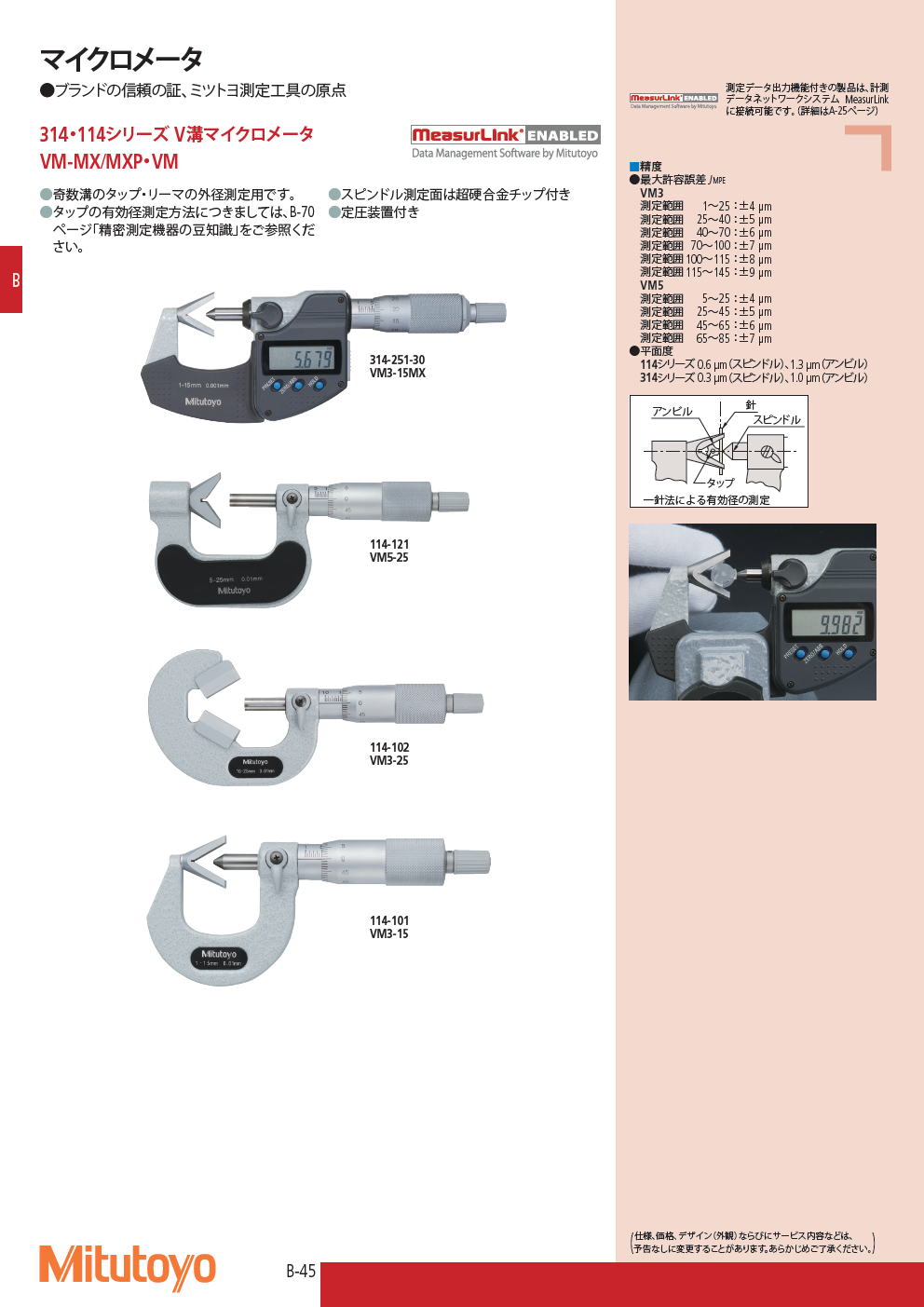 独特な店 ミツトヨ Mitutoyo VM5-25 114-121 アナログV溝マイクロメータ スピンドル測定面超硬合金チップ付 測定範囲 