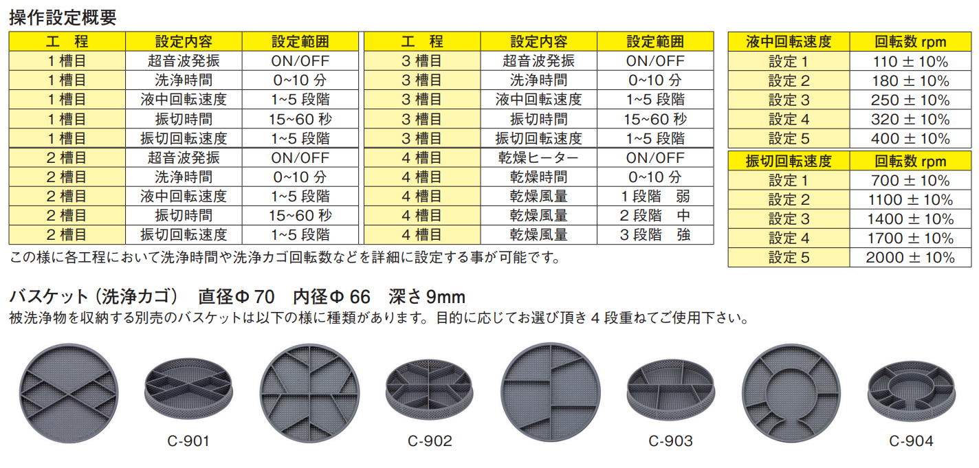 ヴェルヴォクリーア　VELVO-CLEAR　卓上型超音波自動洗浄機　ETC-7